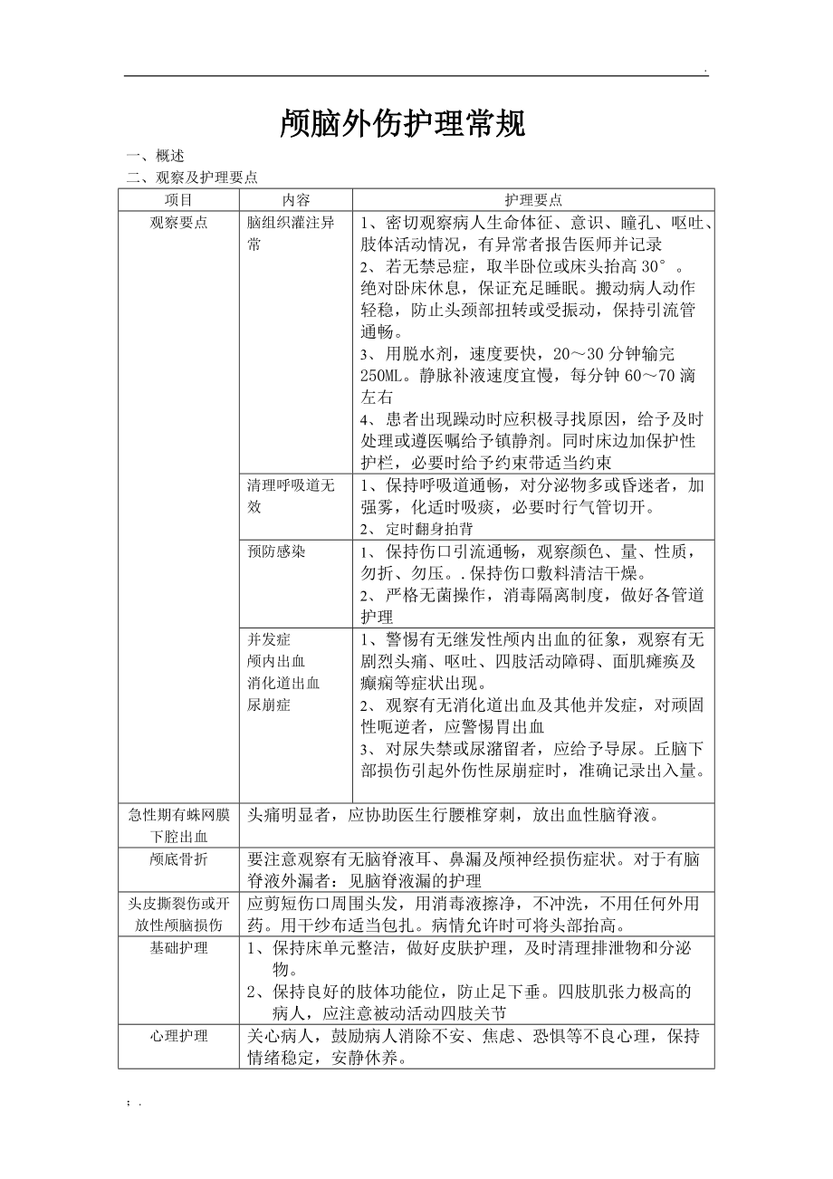 颅脑外伤护理常规.docx_第1页