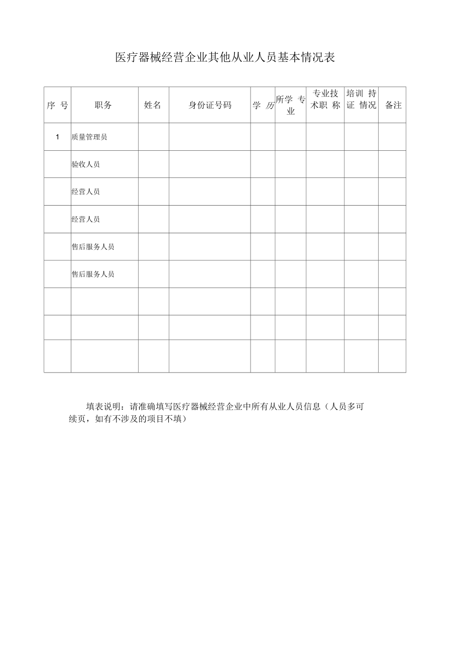 二类医疗器械经营备案(零售).docx_第3页