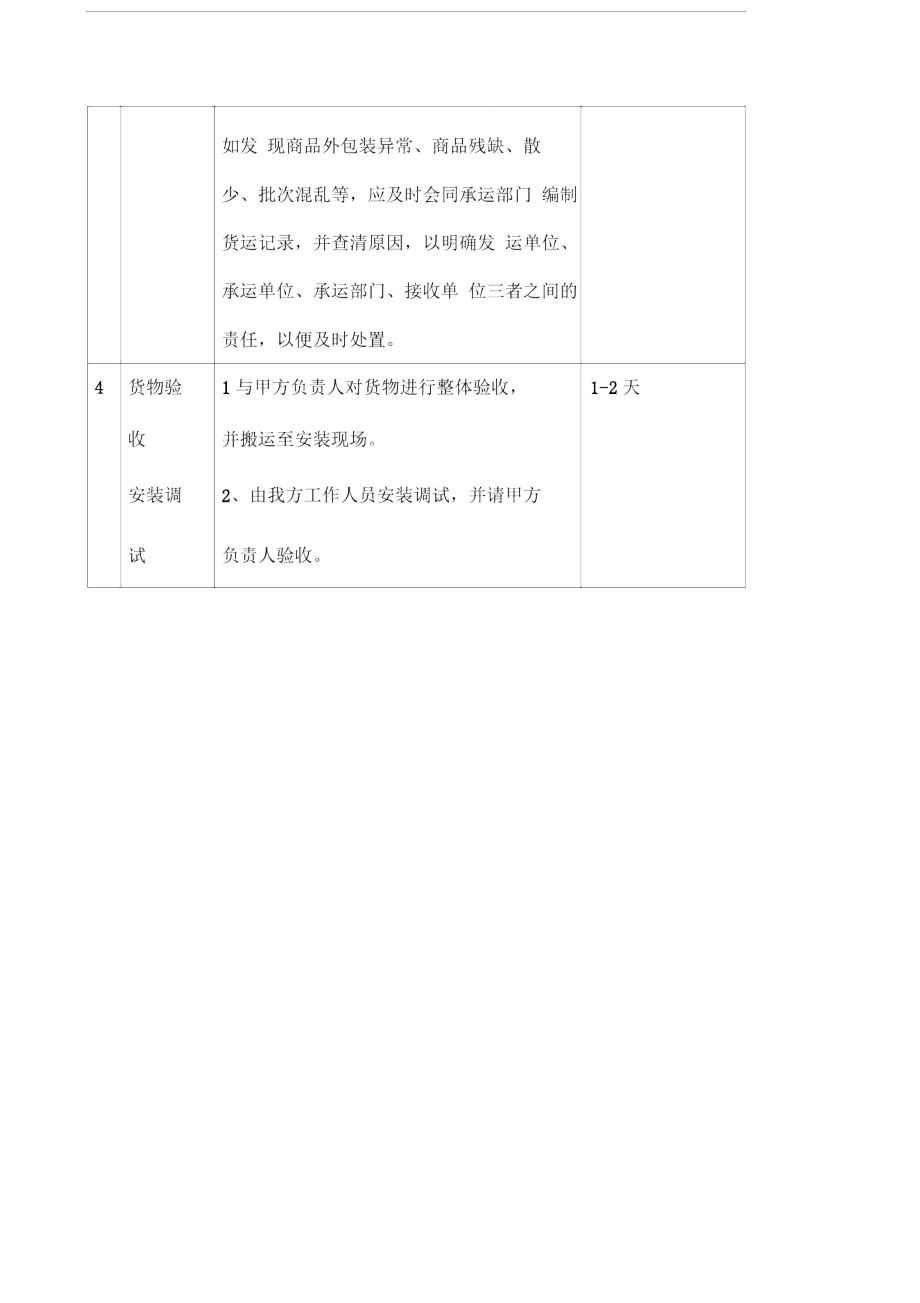 货物发运计划x.doc_第3页