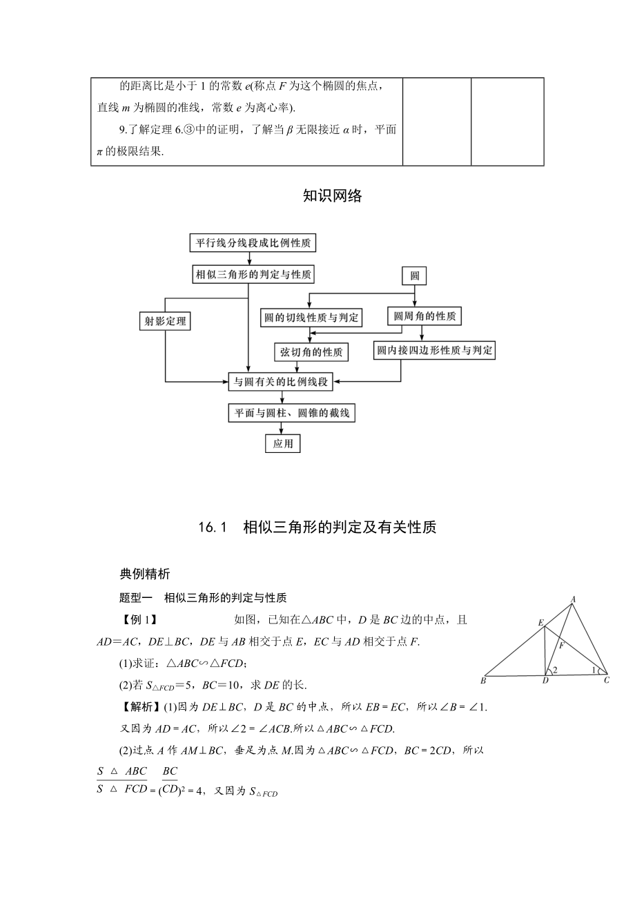 高三理科一轮总复习教学案《第十六章几何证明选讲》.doc_第3页