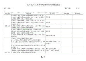 医疗机构抗菌药物临床应用管理检查表.docx