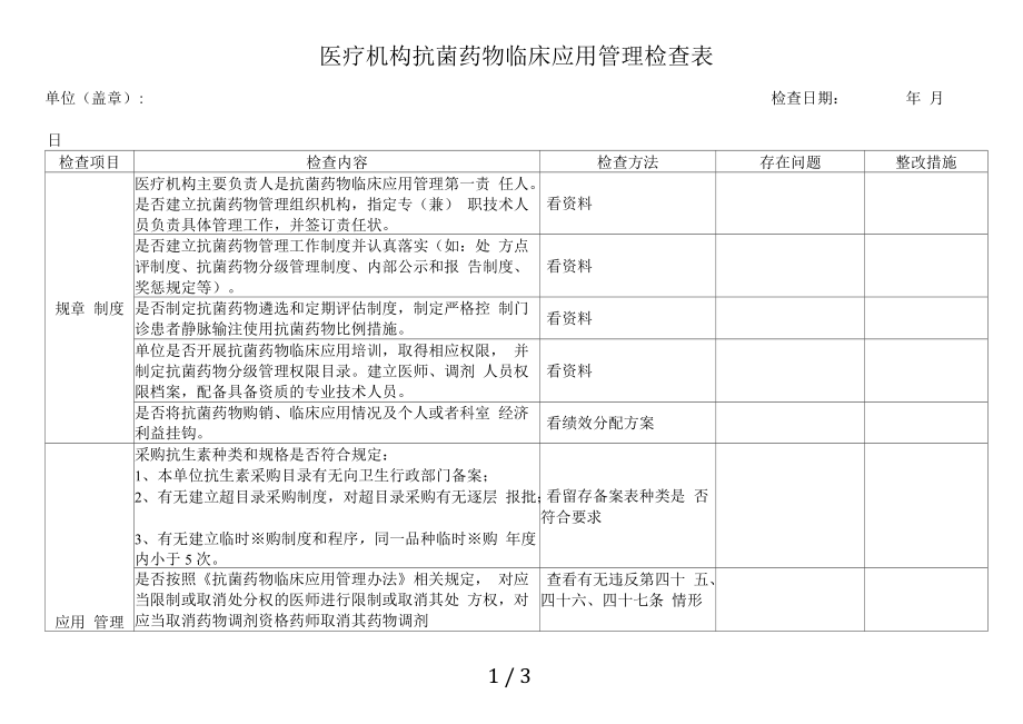 医疗机构抗菌药物临床应用管理检查表.docx_第1页