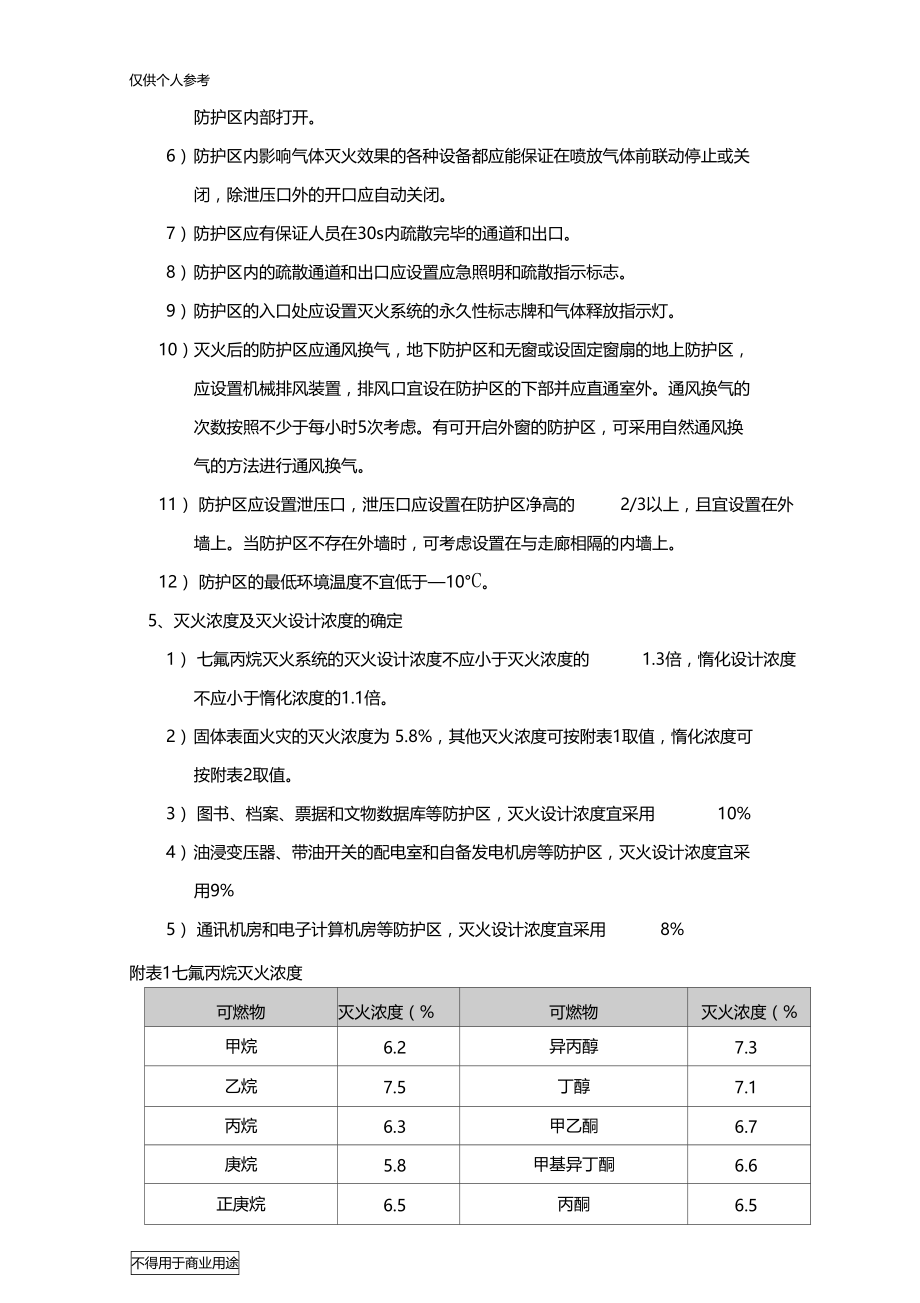 悬挂式七氟丙烷气体灭火装置设计规范.doc_第3页