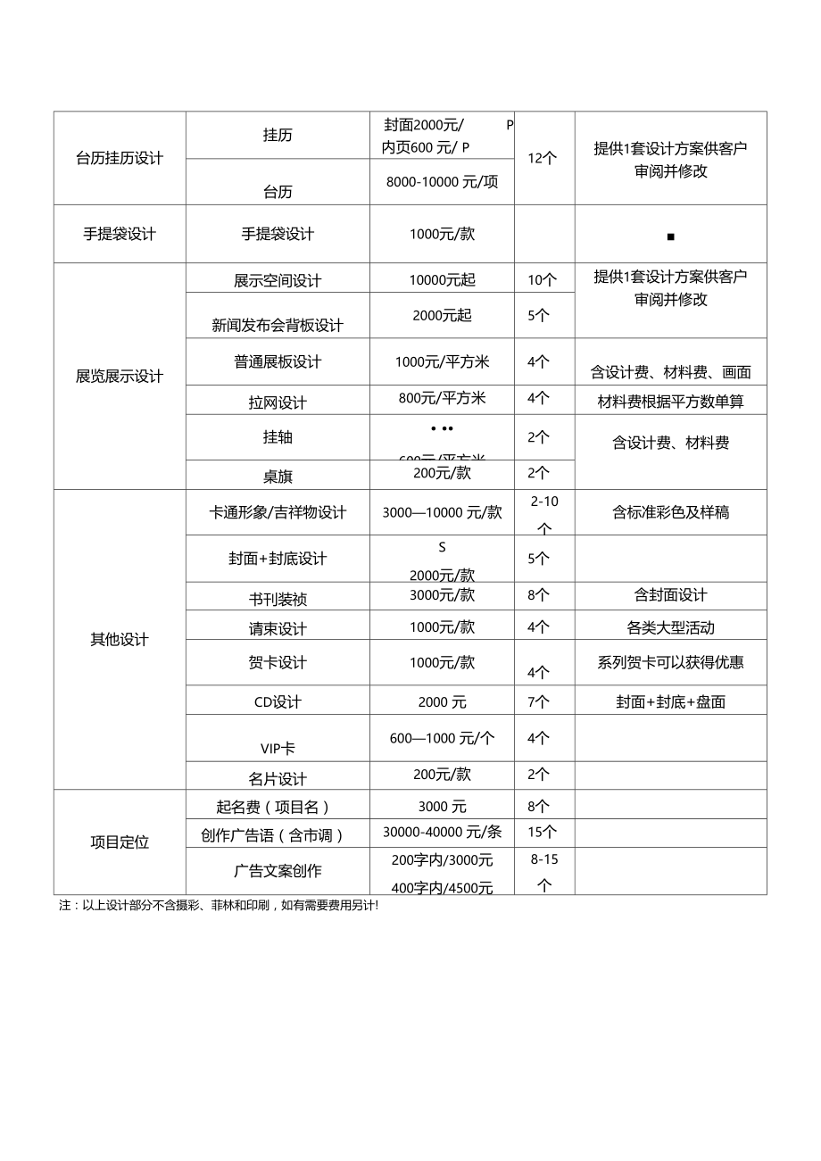 广告类设计报价表.doc_第3页