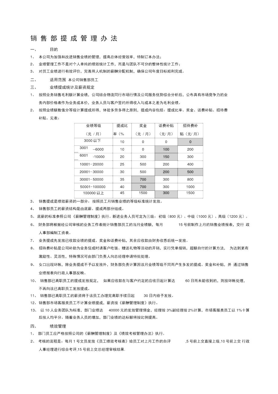 物流公司销售提成管理办法.doc_第1页