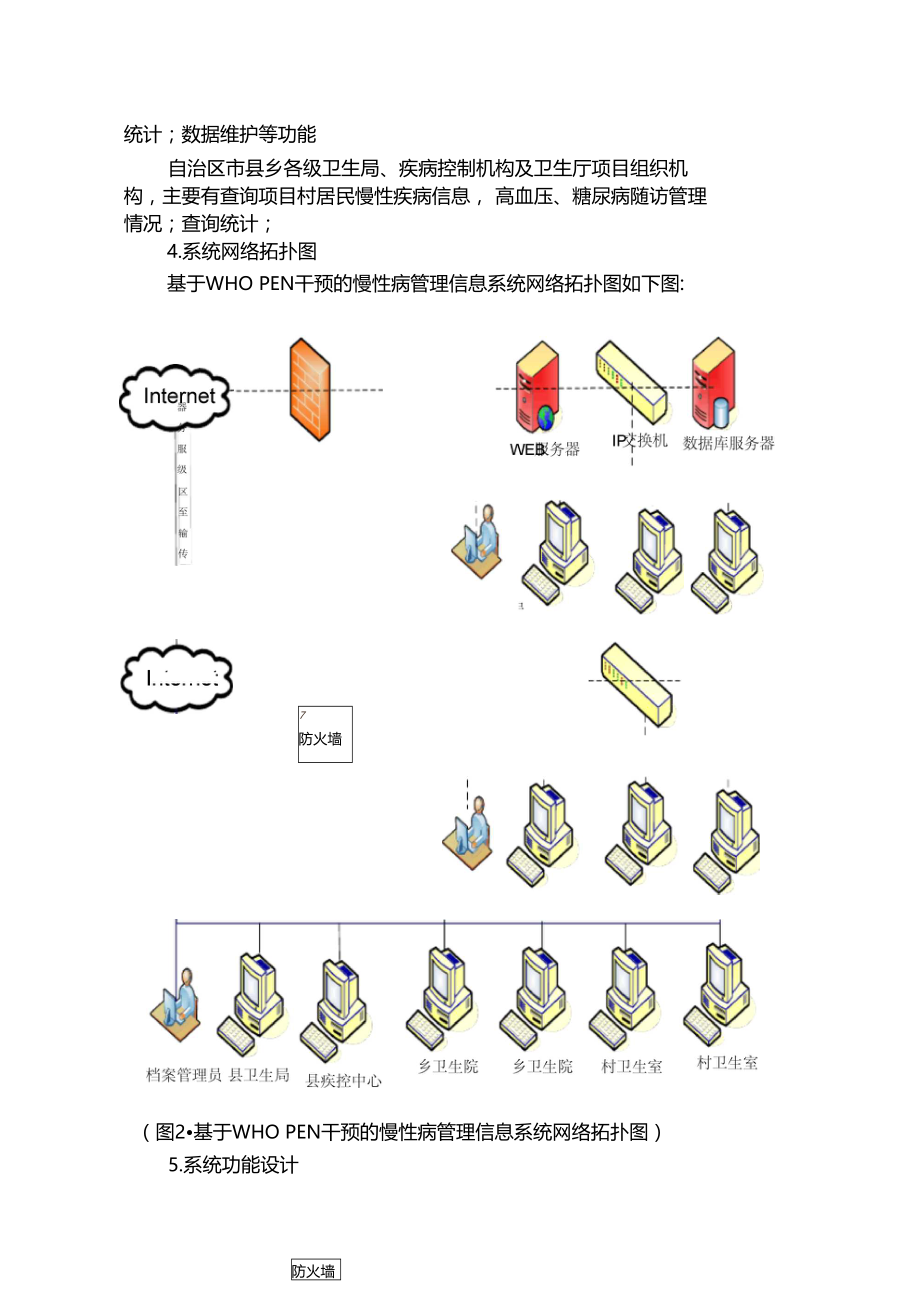 慢性病管理信息系统全解知识交流.doc_第2页