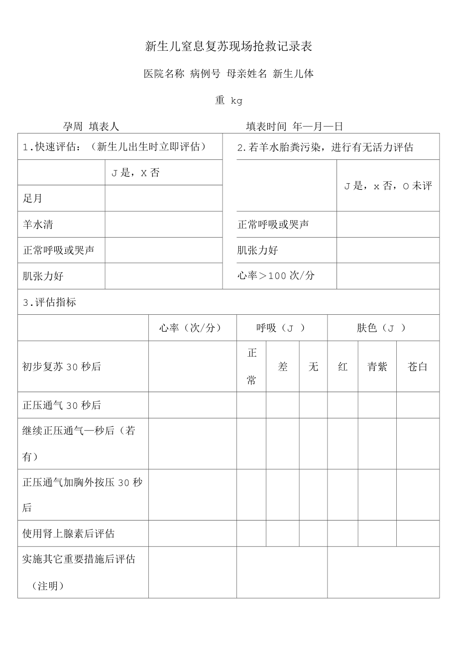 新生儿窒息复苏现场抢救记录表.docx_第1页