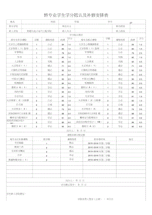 转专业学生学分抵认及补修安排表.doc