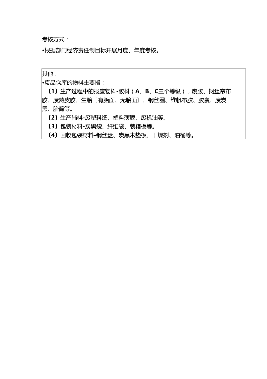 废品仓库收发员.doc_第3页