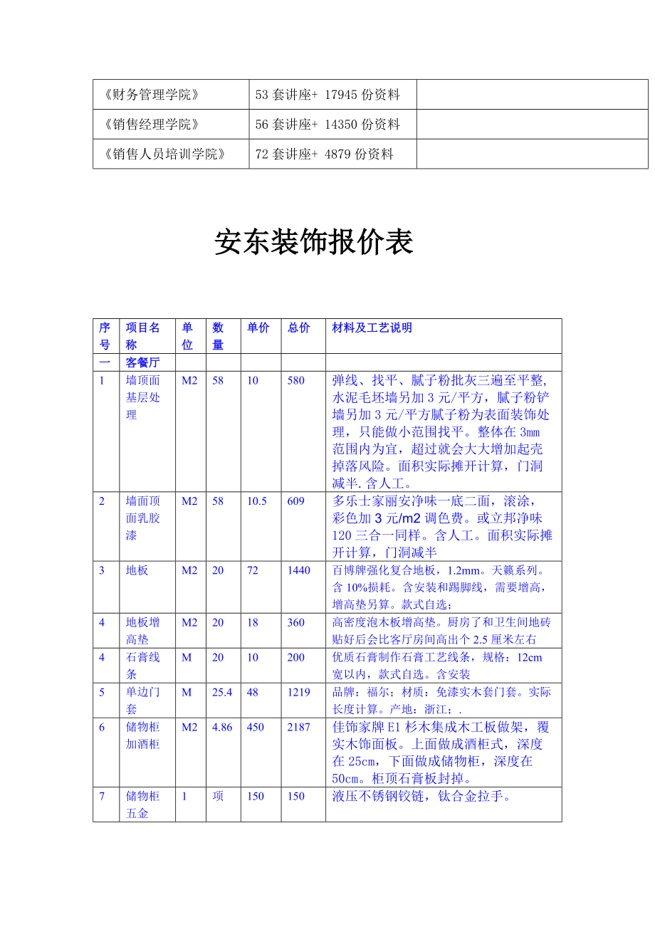 安东装饰报价表汇编.docx_第2页