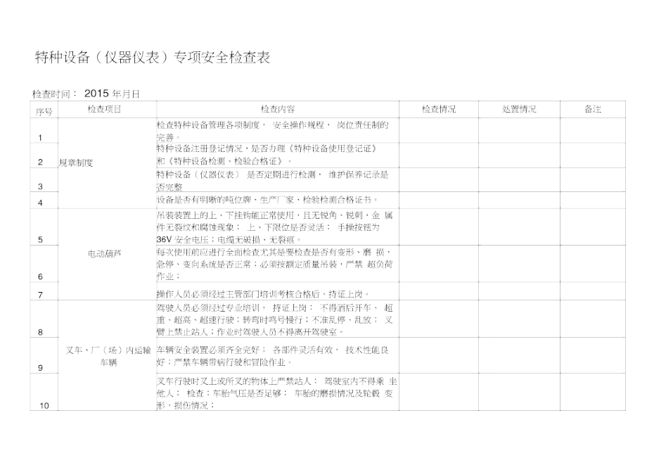 特种设备及仪器仪表检查表.doc_第1页