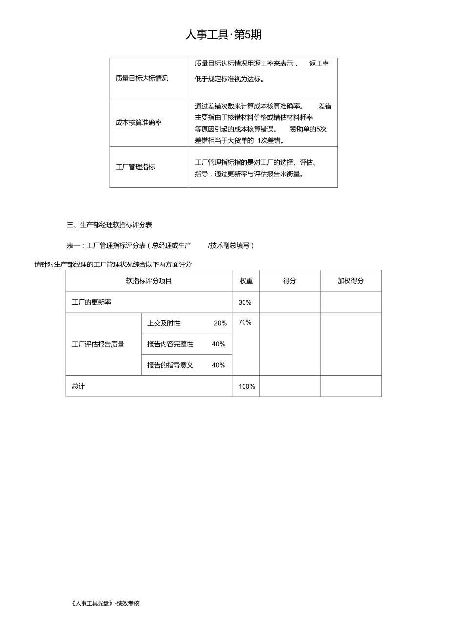 生产部经理KPI考核实例.doc_第3页