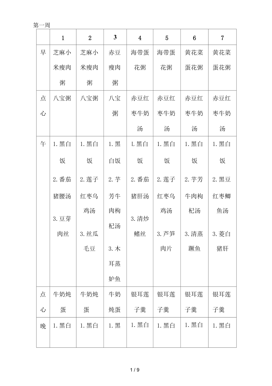 月子餐食谱表带日期安排.docx_第1页