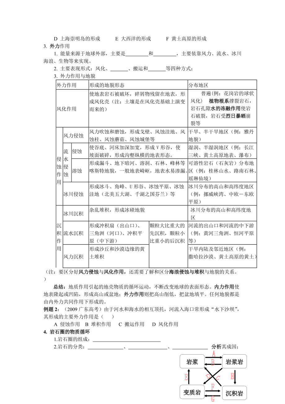 高三地理第一轮复习导学案-地表形态的塑造(一).doc_第2页