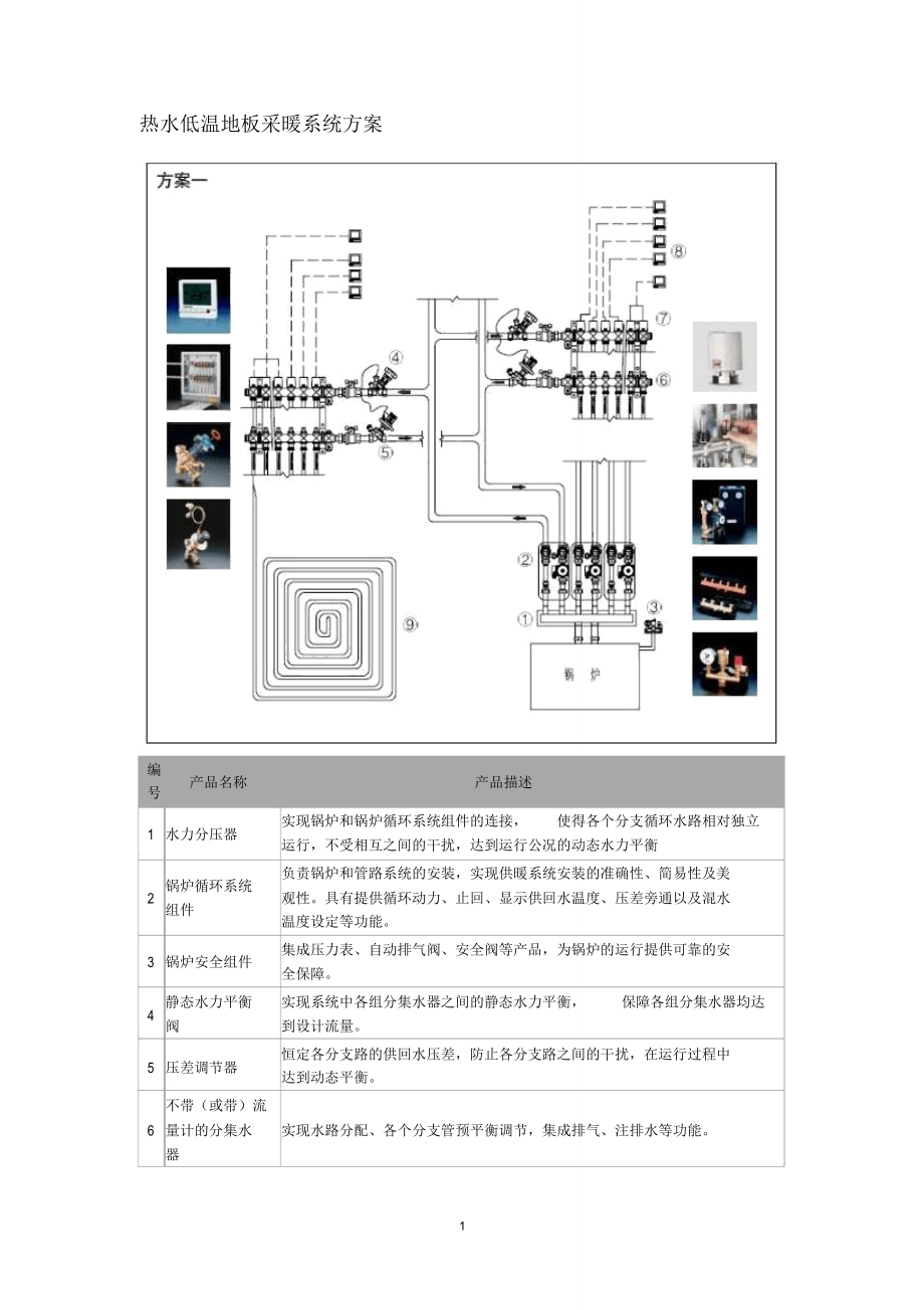 热水低温地板采暖系统方案.doc_第1页