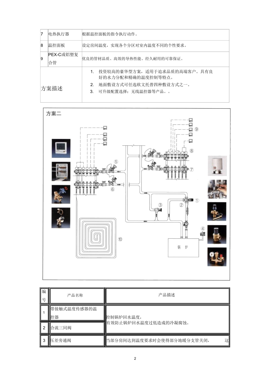 热水低温地板采暖系统方案.doc_第2页