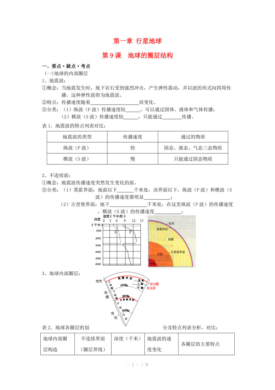 高三地理复习第一章第9课地球的圈层结构学案9新人教版必修.doc_第1页