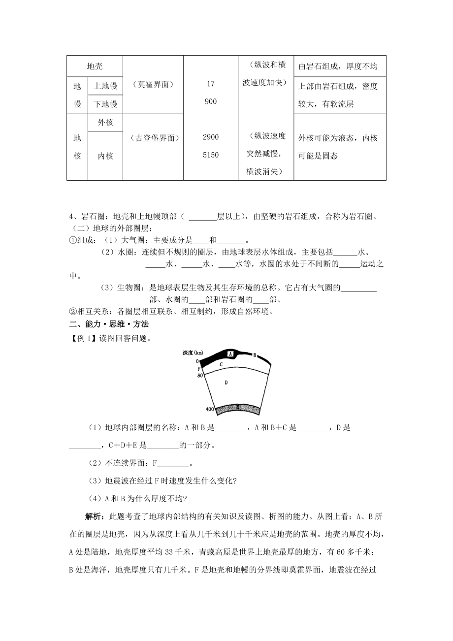 高三地理复习第一章第9课地球的圈层结构学案9新人教版必修.doc_第2页