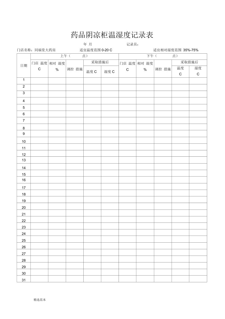 药品阴凉柜温湿度记录表.docx_第1页