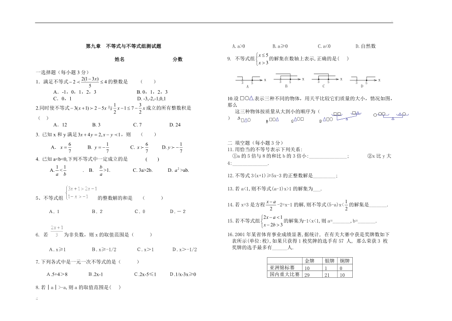 人教《不等式与不等式组》单元测试题.docx_第1页