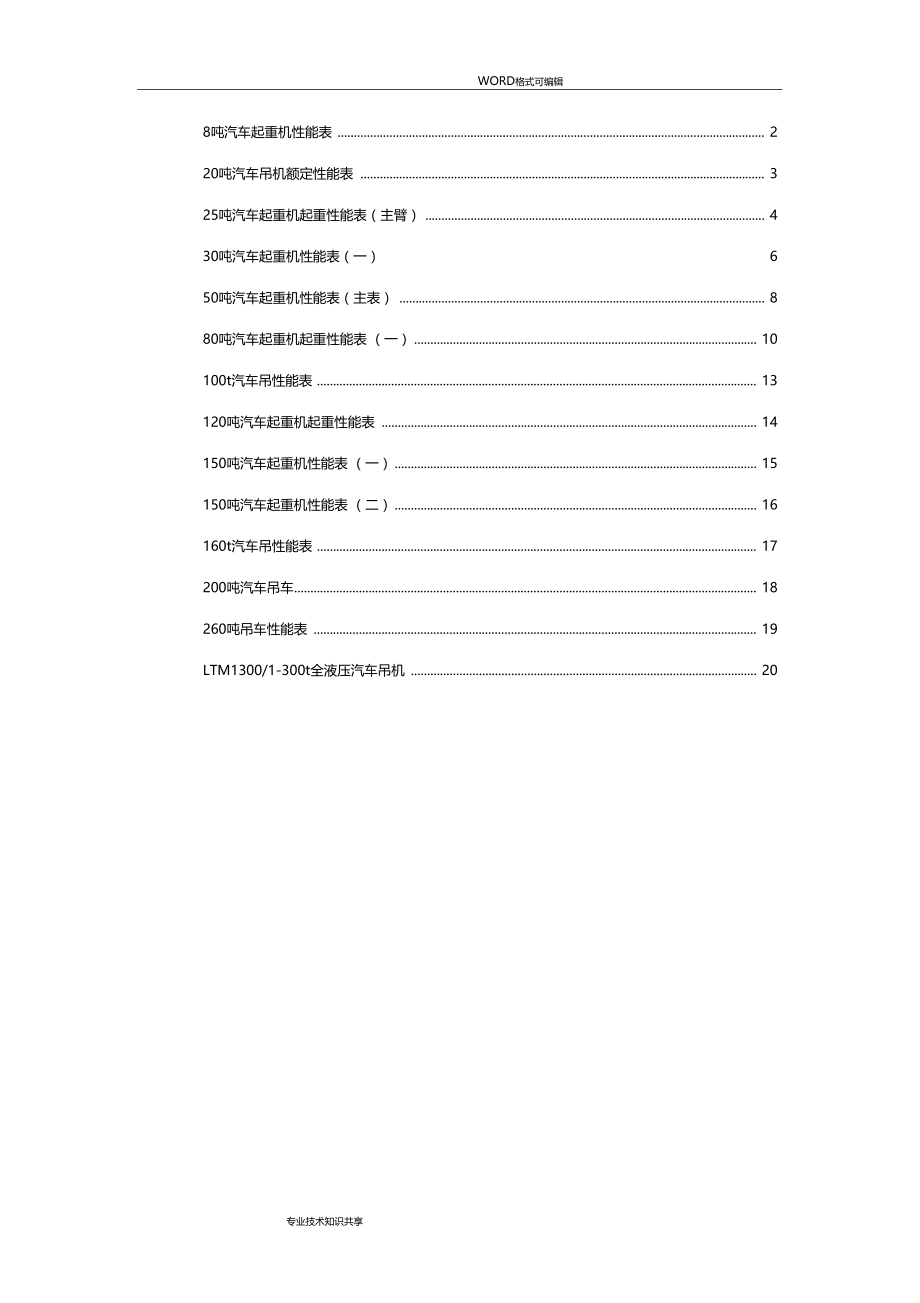 汽车吊其中吊装参数表格.doc_第1页