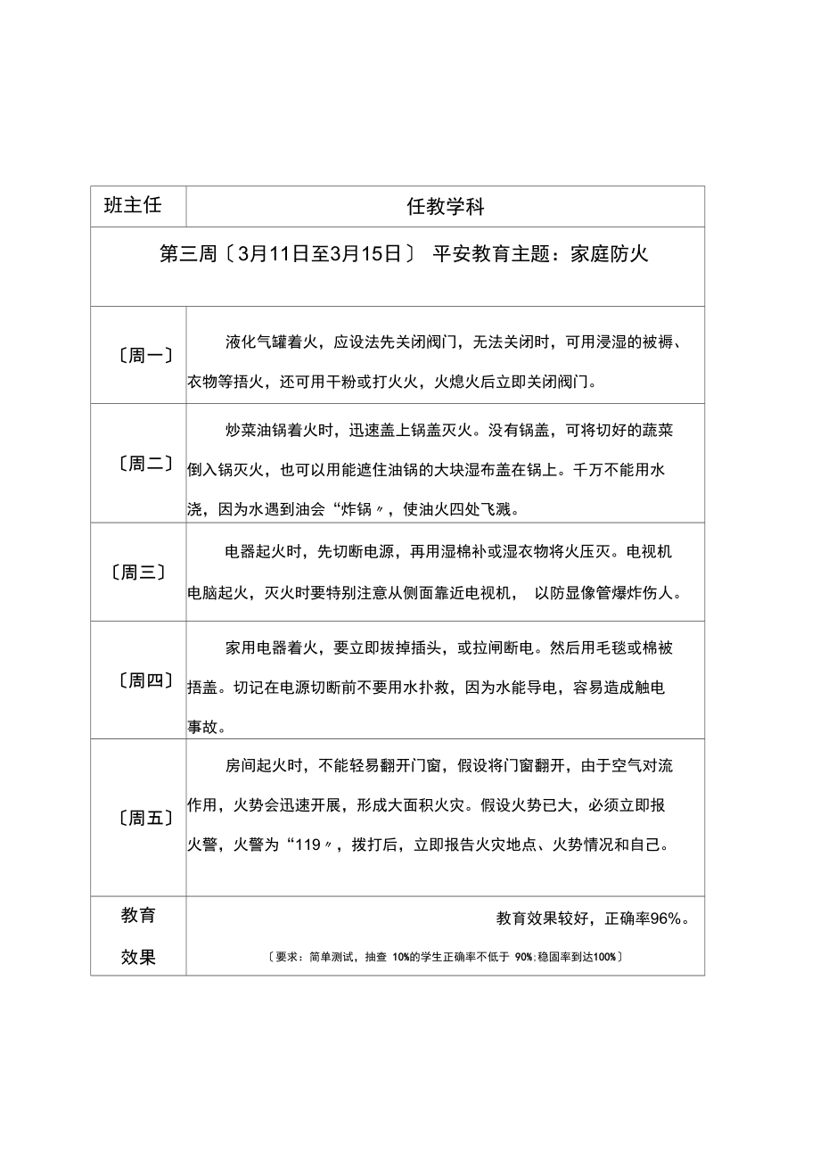 1530安全警示教育记录文稿(新).doc_第3页