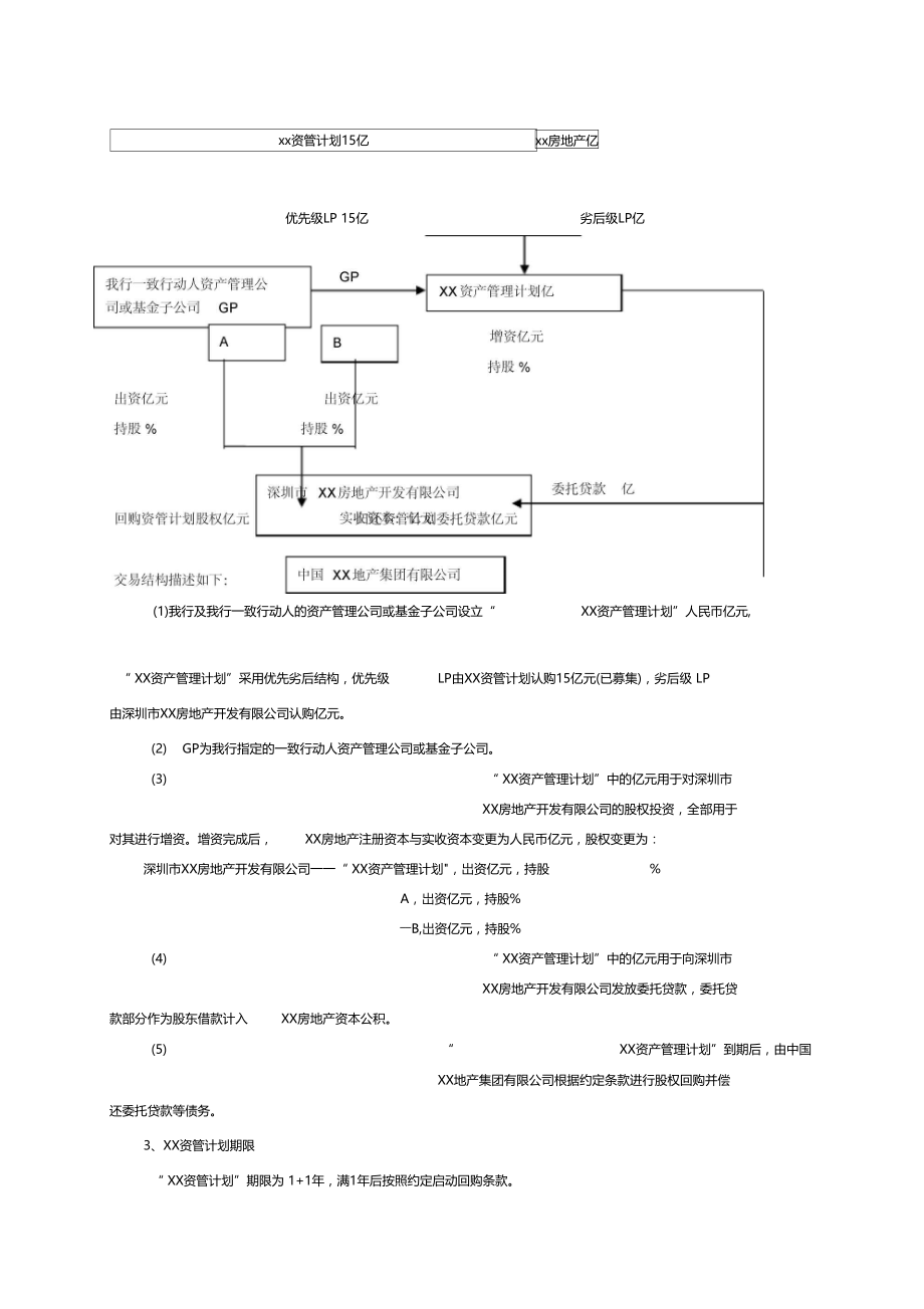 旧改项目前期融资方案.doc_第1页