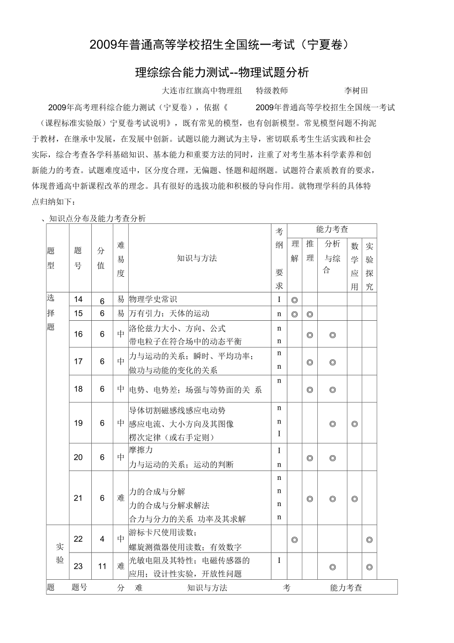 2009(宁夏卷)试卷分析.doc_第1页