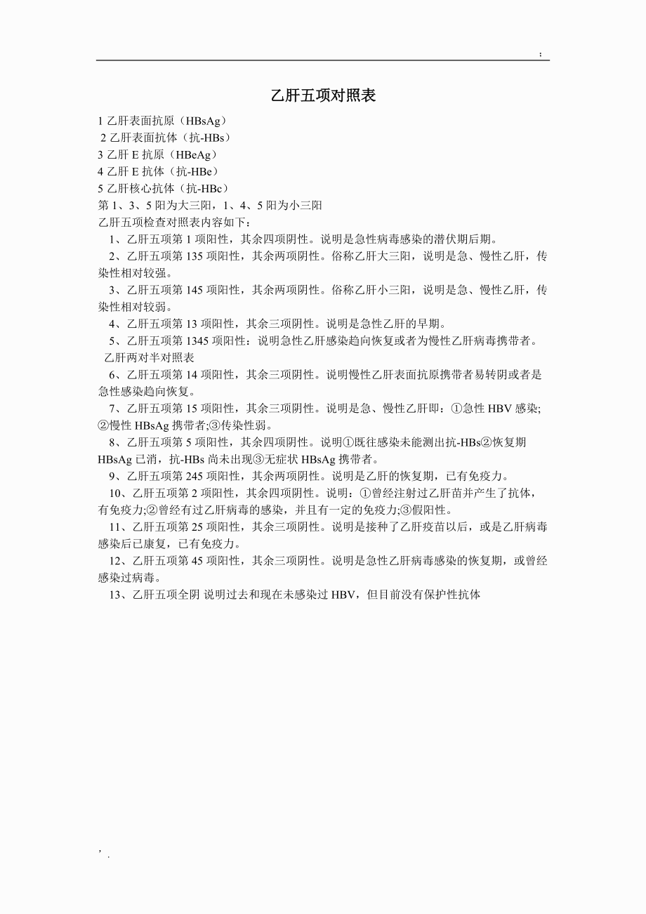 乙肝五项对照表.docx_第1页