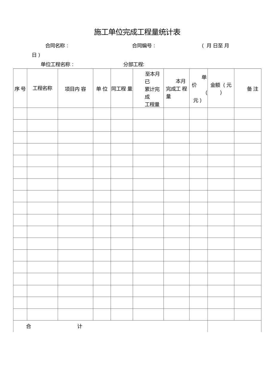 月报施工单位完成工程量统计表.doc_第1页