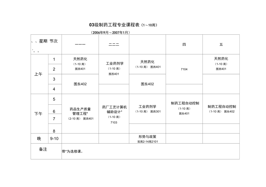 03级药学专业课程表(110周).doc_第2页