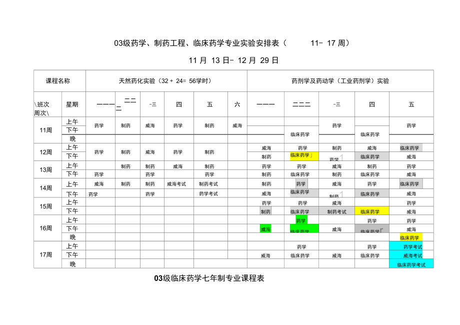 03级药学专业课程表(110周).doc_第3页