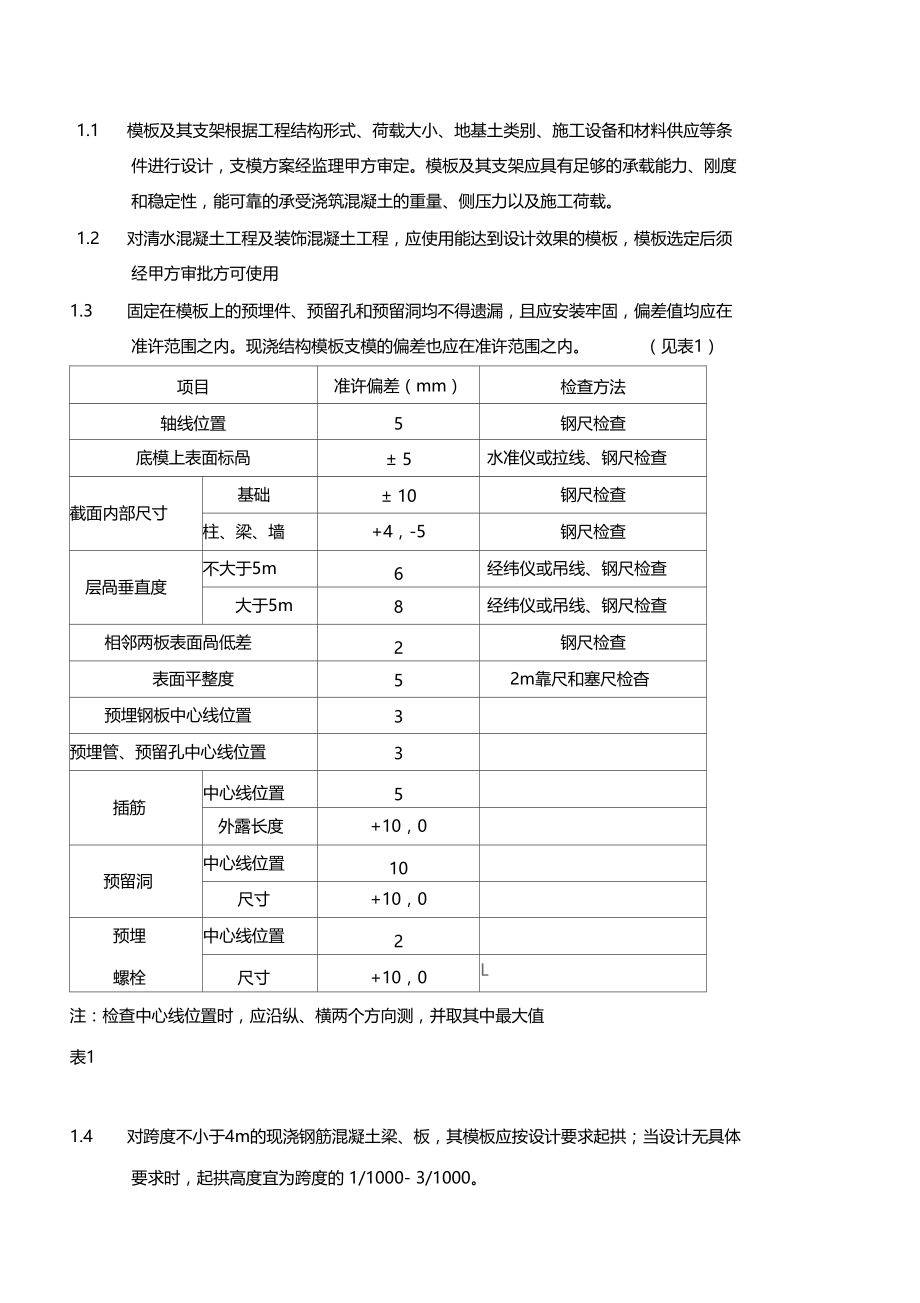 模板工程质量检查标准.doc_第2页