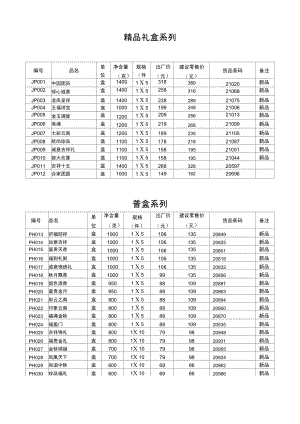 2011年冠生园中秋月饼出厂价目表.doc