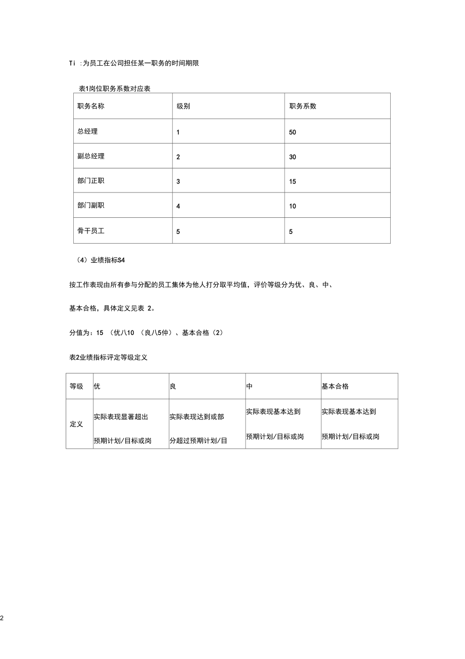 科技公司股权期权分配激励方案(详情展示文档).docx_第2页