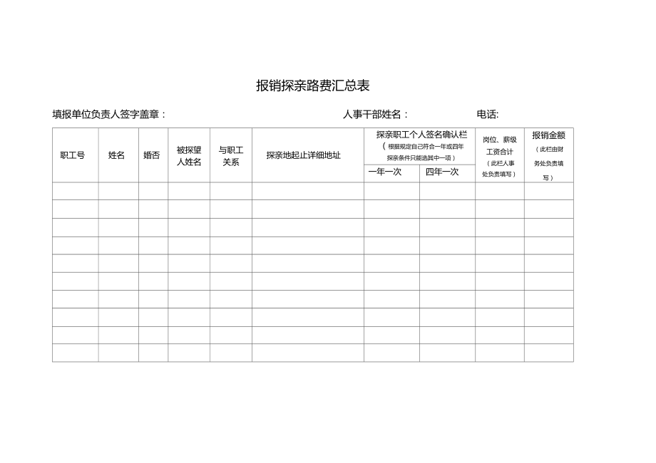 报销探亲路费汇总表.doc_第1页