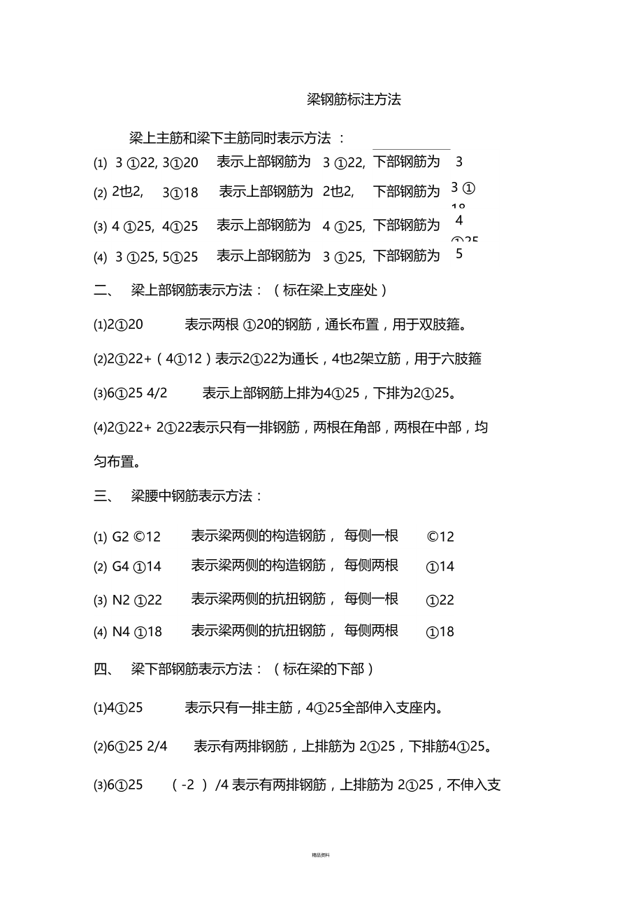 梁钢筋标注方法.doc_第1页