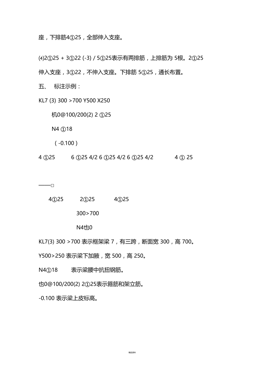 梁钢筋标注方法.doc_第2页