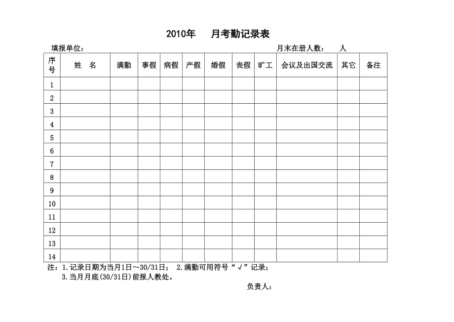 2010年 月考勤记录表_8706.doc_第1页