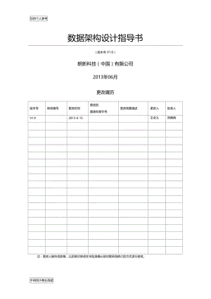 数据架构设计指导书.doc