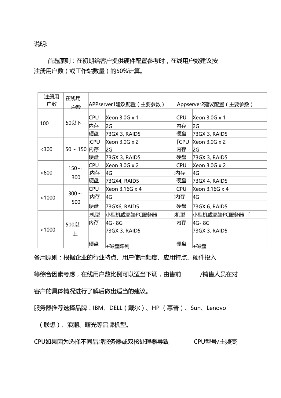 服务器配置方案.doc_第2页