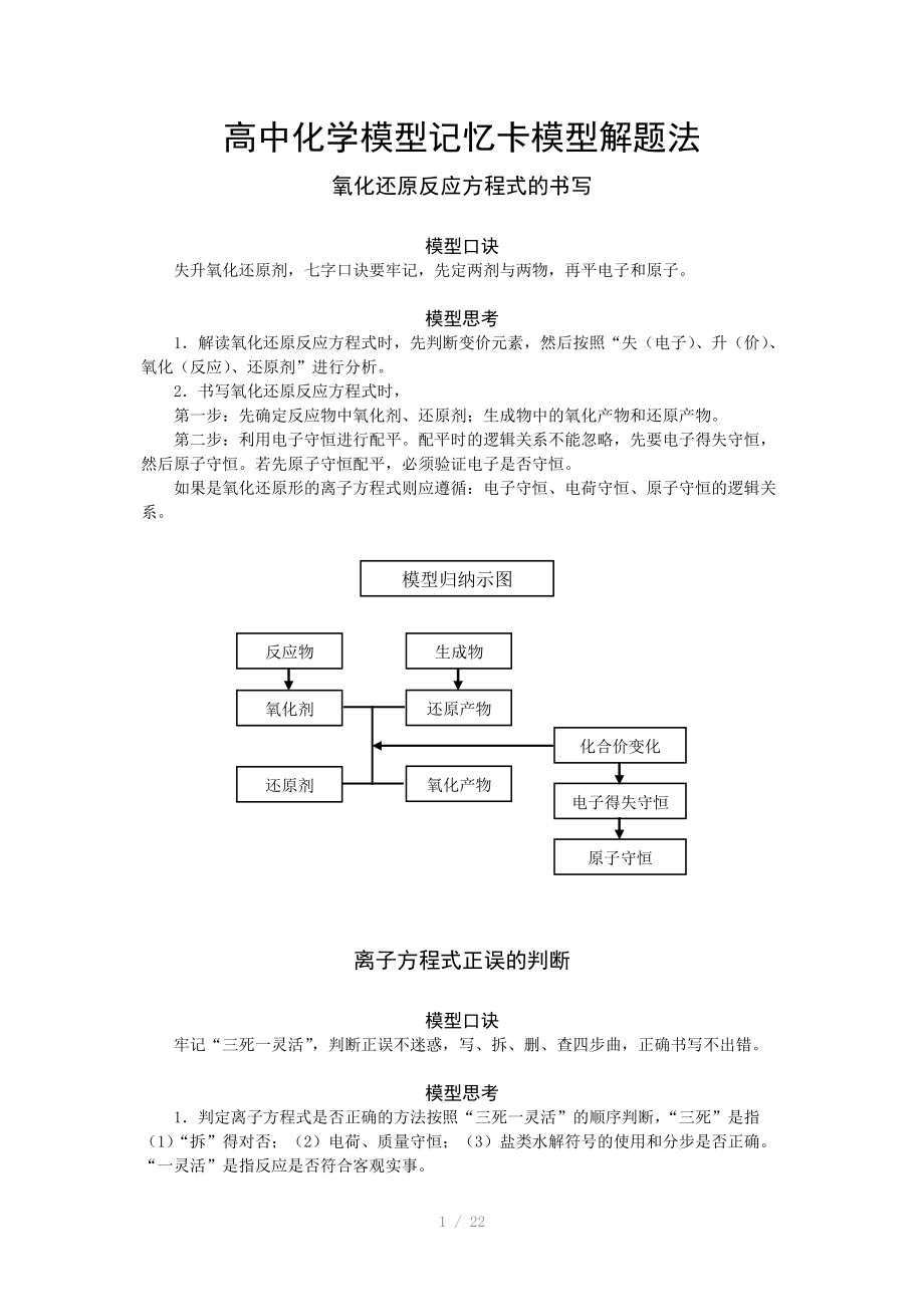 高中化学模型记忆卡模型解题法.doc_第1页