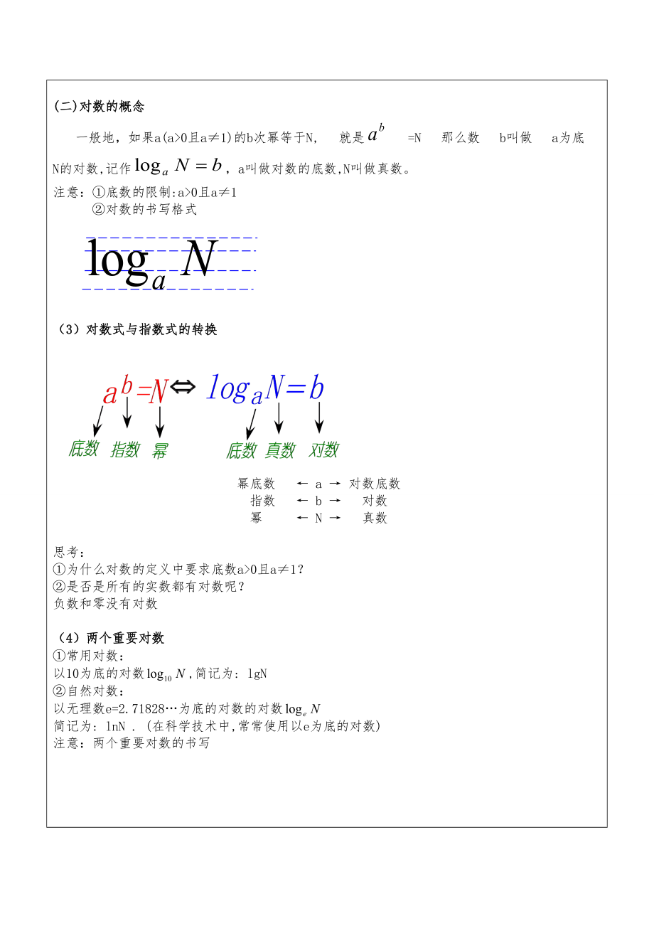 高中数学教案必修1第七讲：对数的概念.doc_第2页