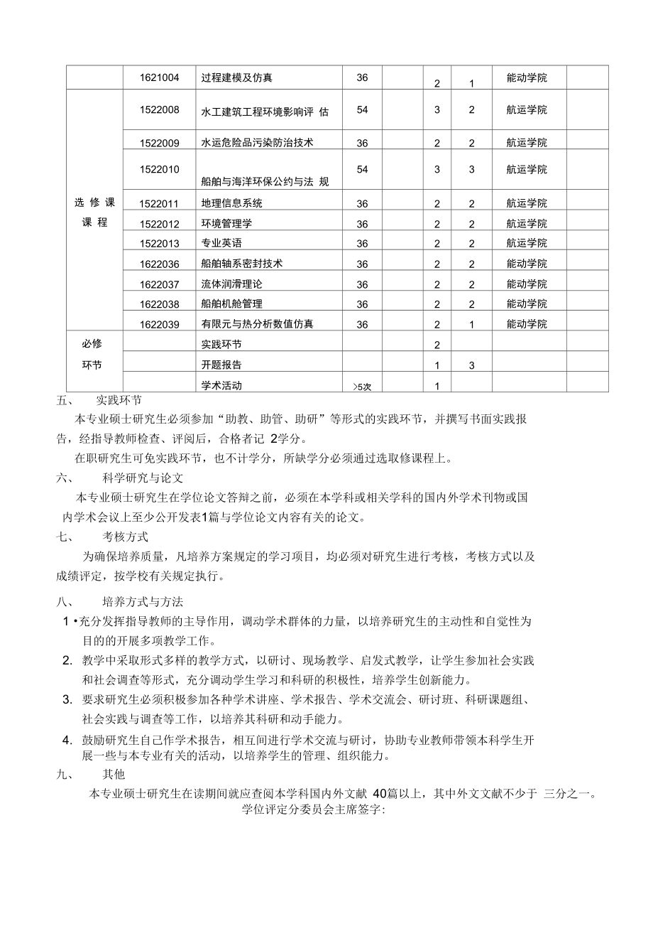 (硕士)船舶与海洋环境保护专业培养方案(080603).doc_第2页