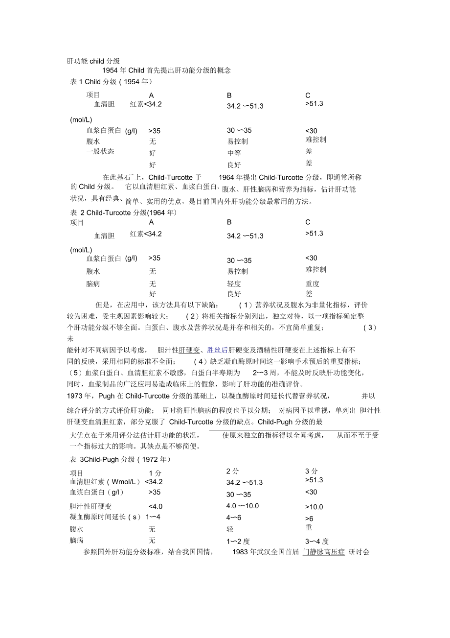 肝功能child分级.docx_第1页