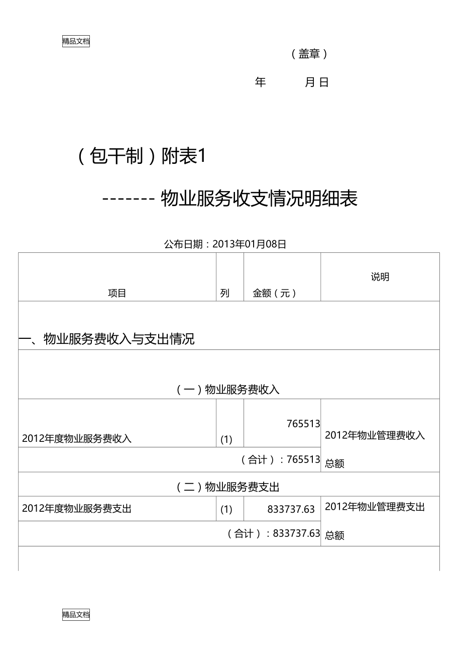 最新物业管理-物业服务收支情况明细表资料.doc_第3页