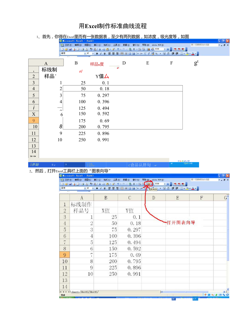 用Excel制作标准曲线流程.doc_第1页