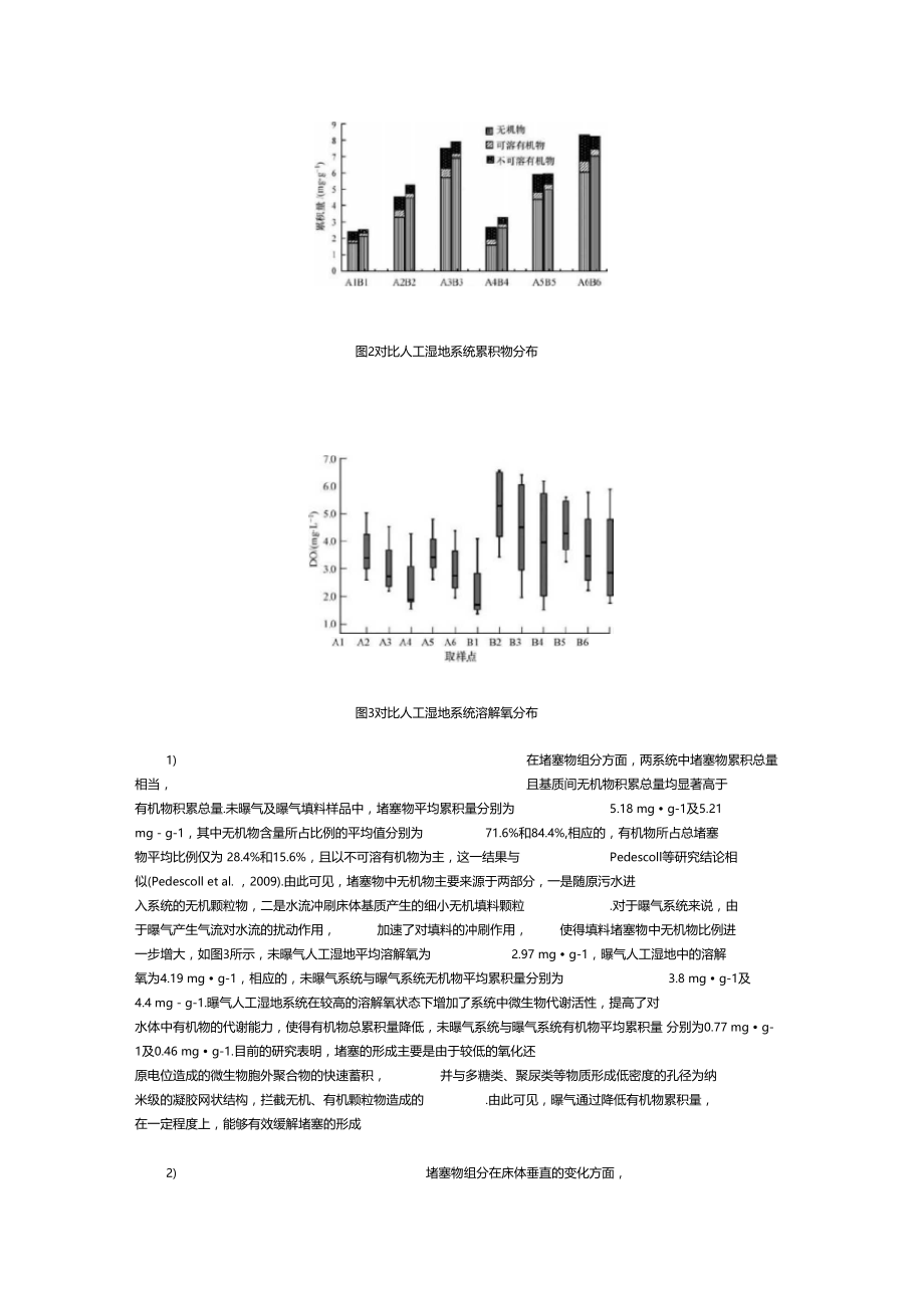 潜流人工湿地堵塞物分布研究.doc_第3页