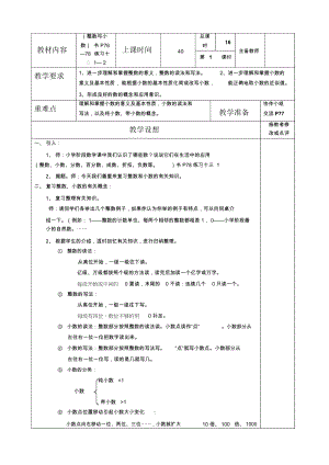 人教版六年级数学下册总复习集体备课教案.docx