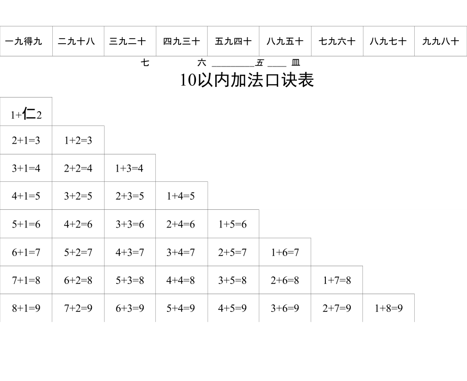 乘法口诀表加减法口诀表纸可以.doc_第3页